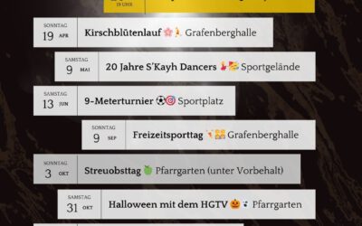 Zückt eure Kalender – das steht 2026 an!